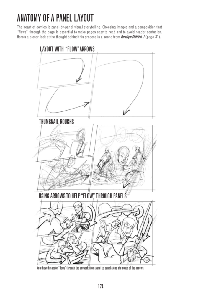 Anatomy of a Panel Layout